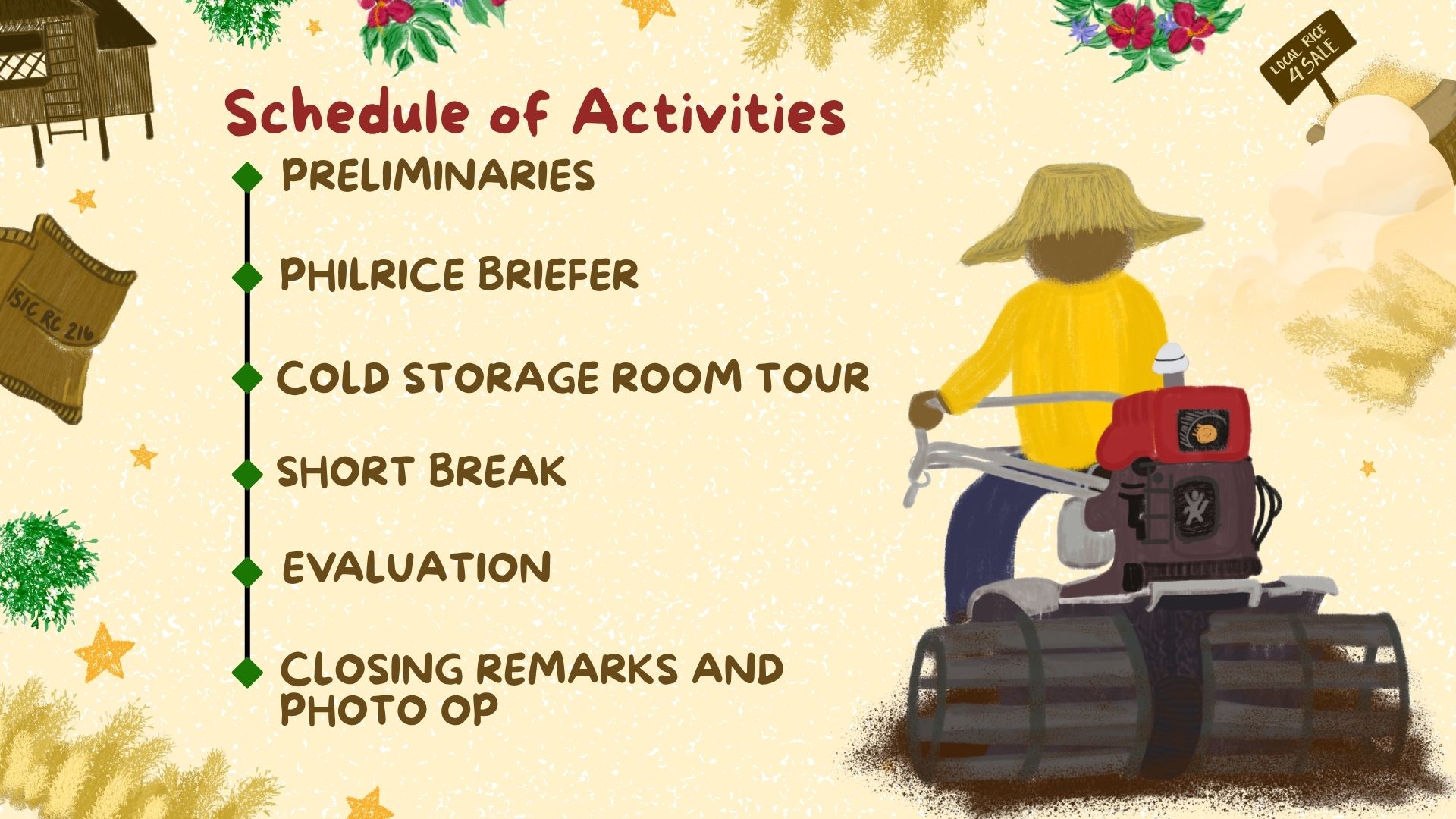 Schedule of Activities template